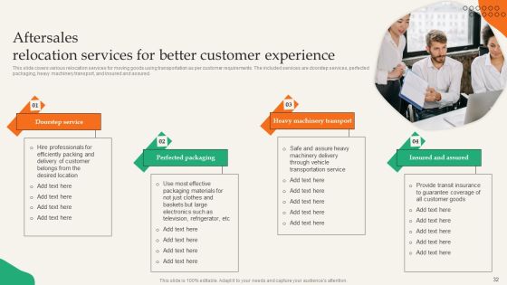 Providing Efficient Client Services Ppt PowerPoint Presentation Complete Deck With Slides Slide32