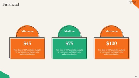 Providing Efficient Client Services Ppt PowerPoint Presentation Complete Deck With Slides Slide49
