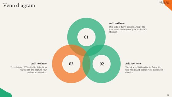 Providing Efficient Client Services Ppt PowerPoint Presentation Complete Deck With Slides Slide50