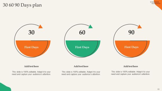 Providing Efficient Client Services Ppt PowerPoint Presentation Complete Deck With Slides Slide53