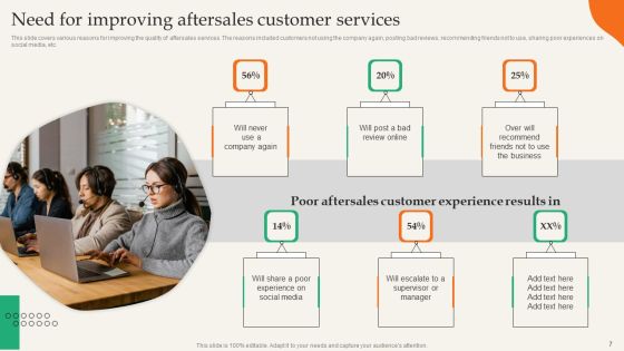 Providing Efficient Client Services Ppt PowerPoint Presentation Complete Deck With Slides Slide07