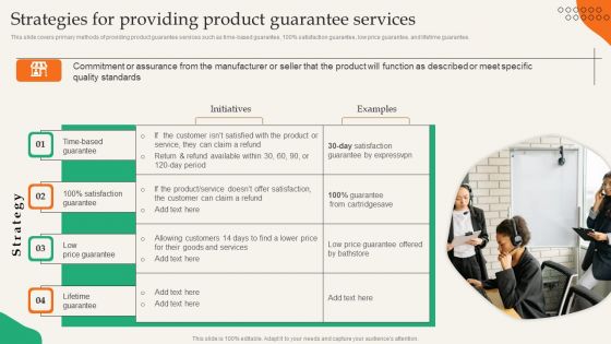 Providing Efficient Client Services Strategies For Providing Product Guarantee Services Structure PDF