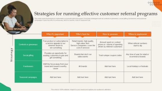 Providing Efficient Client Services Strategies For Running Effective Customer Referral Programs Template PDF