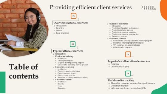 Providing Efficient Client Services Table Of Contents Topics PDF