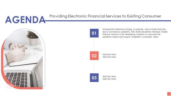 Providing Electronic Financial Services To Existing Consumer Template PDF