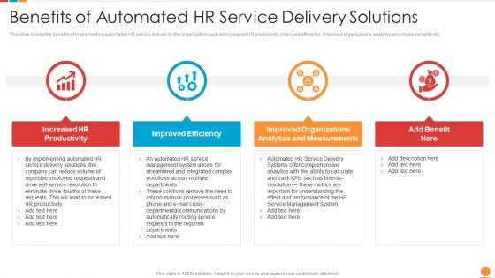 Providing HR Service To Improve Benefits Of Automated HR Service Delivery Solutions Microsoft PDF