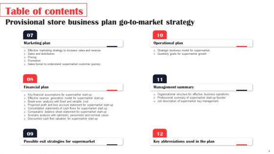 Provisional Store Business Plan Go To Market Strategy