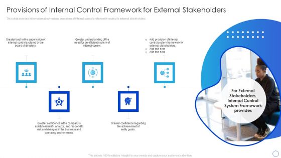 Provisions Of Internal Control Framework For External Stakeholders Information PDF