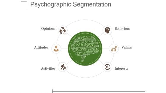 Psychographic Segmentation Ppt PowerPoint Presentation Outline Display