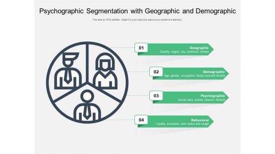 Psychographic Segmentation With Geographic And Demographic Ppt PowerPoint Presentation File Background Image PDF