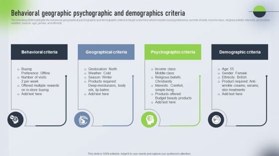 Psychological Locational And Situational Market Segmentation Plan Behavioral Geographic Psychographic Demonstration PDF