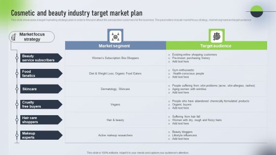 Psychological Locational And Situational Market Segmentation Plan Cosmetic And Beauty Industry Target Template PDF