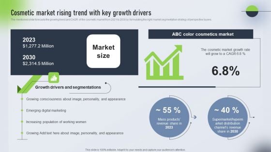 Psychological Locational And Situational Market Segmentation Plan Cosmetic Market Rising Trend With Key Elements PDF