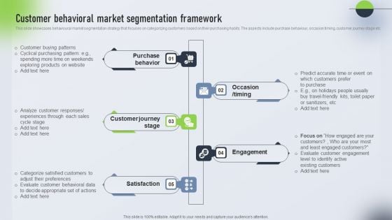 Psychological Locational And Situational Market Segmentation Plan Customer Behavioral Market Segmentation Formats PDF