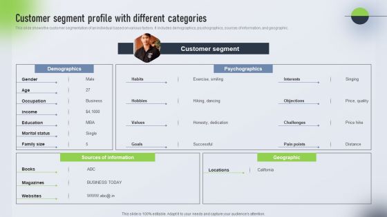 Psychological Locational And Situational Market Segmentation Plan Customer Segment Profile Ideas PDF