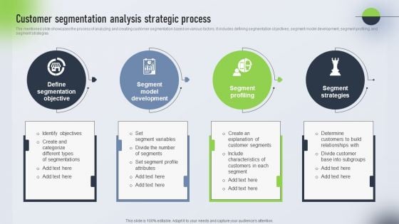 Psychological Locational And Situational Market Segmentation Plan Customer Segmentation Analysis Themes PDF