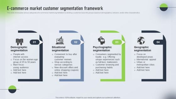 Psychological Locational And Situational Market Segmentation Plan E-Commerce Market Customer Segmentation Ideas PDF