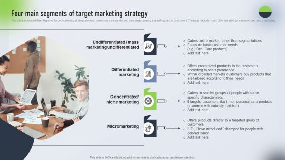 Psychological Locational And Situational Market Segmentation Plan Four Main Segments Of Target Marketing Demonstration PDF