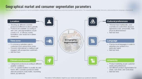 Psychological Locational And Situational Market Segmentation Plan Geographical Market And Consumer Designs PDF Psychological Locational And Situational Market Segmentation Plan Geographical Market And Consumer Designs PDF
