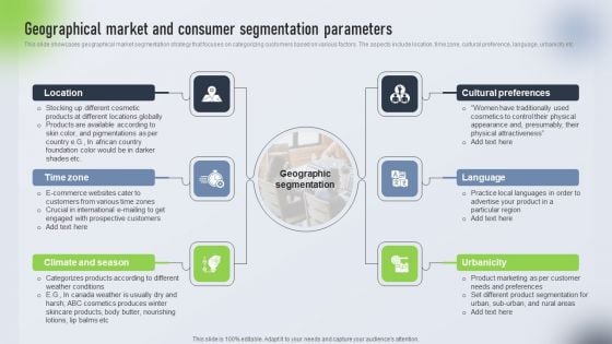 Psychological Locational And Situational Market Segmentation Plan Geographical Market And Consumer Designs PDF