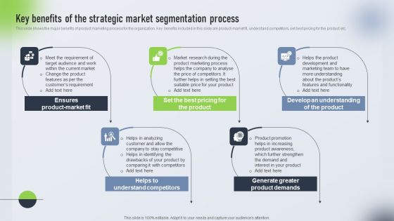 Psychological Locational And Situational Market Segmentation Plan Key Benefits Of The Strategic Market Introduction PDF