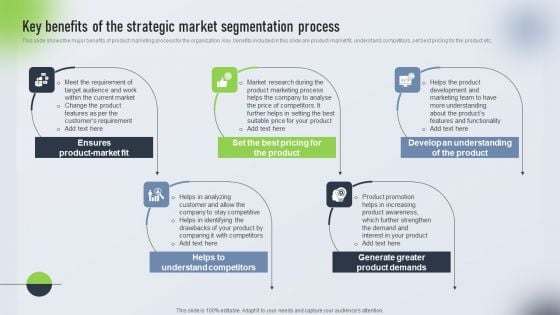 Psychological Locational And Situational Market Segmentation Plan Key Benefits Of The Strategic Market Introduction PDF Psychological Locational And Situational Market Segmentation Plan Key Benefits Of The Strategic Market Introduction PDF