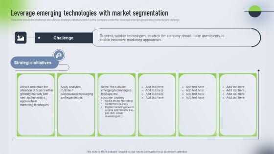 Psychological Locational And Situational Market Segmentation Plan Leverage Emerging Technologies Icons PDF