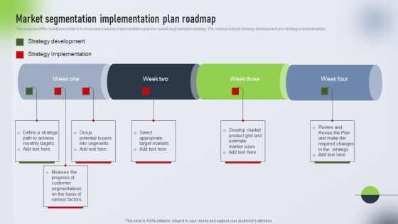 Psychological Locational And Situational Market Segmentation Plan Market Segmentation Implementation Brochure PDF