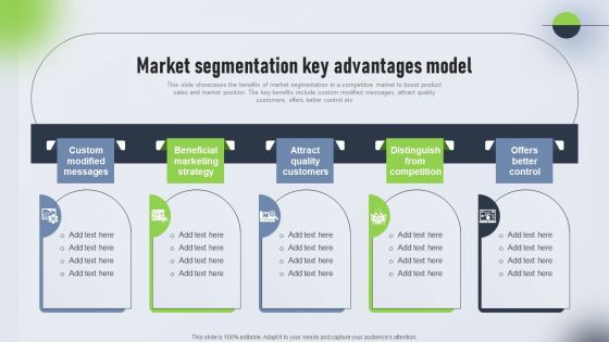 Psychological Locational And Situational Market Segmentation Plan Market Segmentation Key Advantages Formats PDF