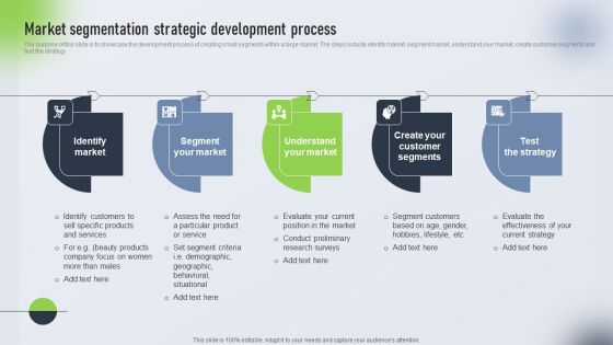 Psychological Locational And Situational Market Segmentation Plan Market Segmentation Strategic Topics PDF