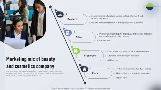 Psychological Locational And Situational Market Segmentation Plan Marketing Mix Of Beauty Portrait PDF