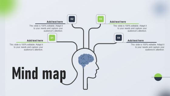 Psychological Locational And Situational Market Segmentation Plan Mind Map Microsoft PDF