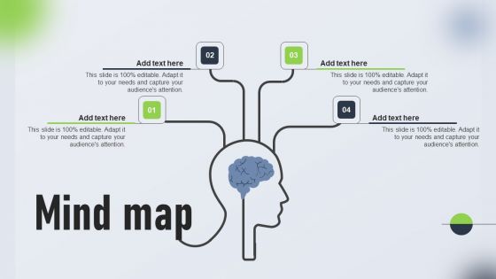 Psychological Locational And Situational Market Segmentation Plan Mind Map Microsoft PDF Psychological Locational And Situational Market Segmentation Plan Mind Map Microsoft PDF