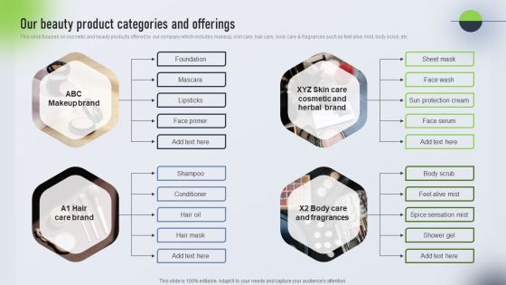 Psychological Locational And Situational Market Segmentation Plan Our Beauty Product Categories Designs PDF Psychological Locational And Situational Market Segmentation Plan Our Beauty Product Categories Designs PDF