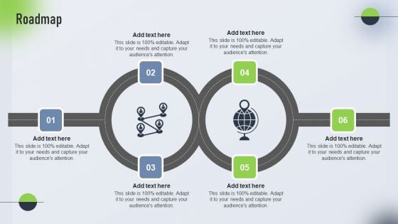 Psychological Locational And Situational Market Segmentation Plan Roadmap Ideas PDF