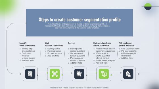 Psychological Locational And Situational Market Segmentation Plan Steps To Create Customer Segmentation Ideas PDF