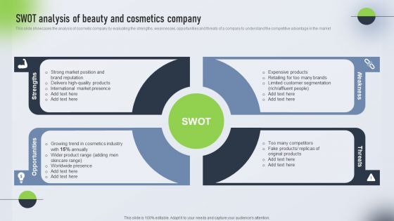 Psychological Locational And Situational Market Segmentation Plan Swot Analysis Of Beauty And Cosmetics Brochure PDF Psychological Locational And Situational Market Segmentation Plan Swot Analysis Of Beauty And Cosmetics Brochure PDF