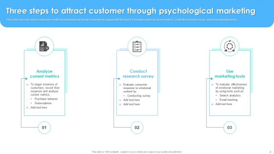 Psychological Marketing Ppt PowerPoint Presentation Complete Deck With Slides