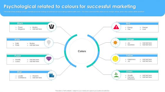 Psychological Related To Colours For Successful Marketing Mockup PDF