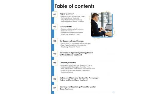 Psychology Project For Mental Illness Treatment Table Of Contents One Pager Sample Example Document Psychology Project For Mental Illness Treatment Table Of Contents One Pager Sample Example Document