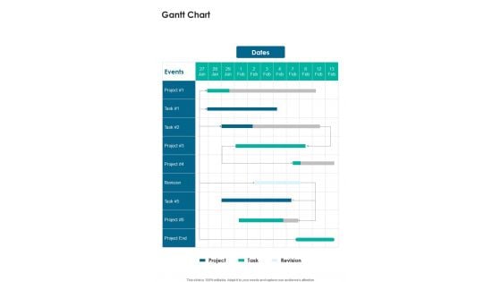 Public Awareness Campaign Proposal Gantt Chart One Pager Sample Example Document