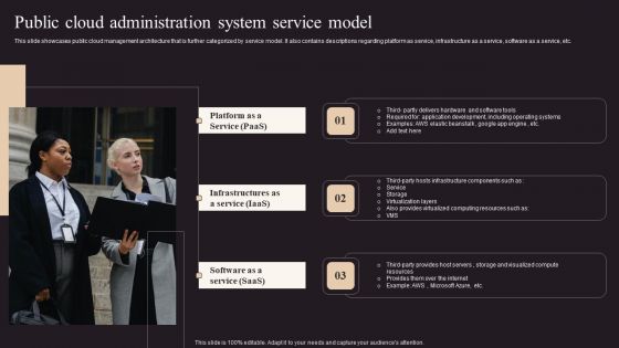 Public Cloud Administration System Service Model Pictures PDF