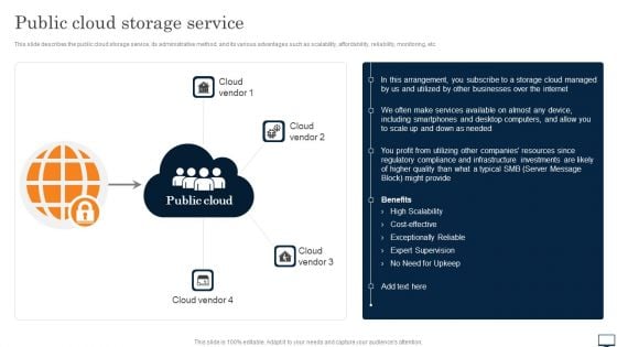 Public Cloud Storage Service Ppt PowerPoint Presentation File Professional PDF