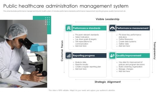 Public Healthcare Administration Management System Introduction PDF