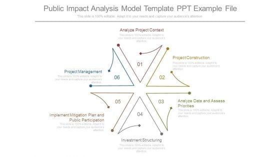 Public Impact Analysis Model Template Ppt Example File Public Impact Analysis Model Template Ppt Example File