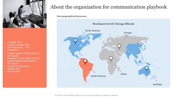 Public Relation Communication Strategic About The Organization For Communication Playbook Graphics PDF