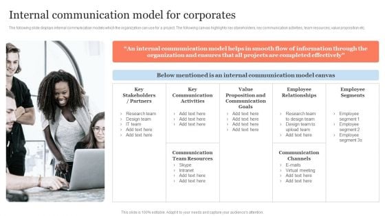 Public Relation Communication Strategic Internal Communication Model For Corporates Portrait PDF