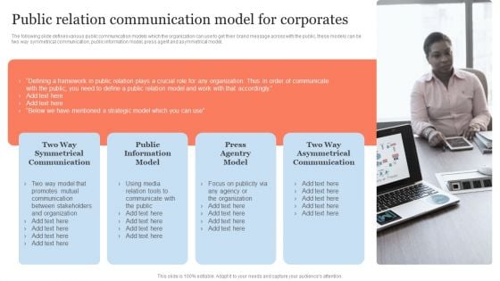 Public Relation Communication Strategic Public Relation Communication Model For Corporates Template PDF