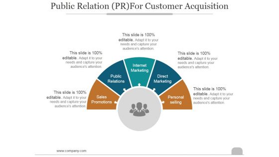 Public Relation For Customer Acquisition Ppt PowerPoint Presentation Backgrounds