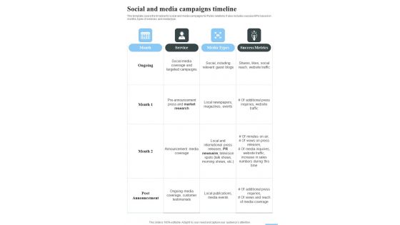 Public Relation Marketing Strategy Social And Media Campaigns Timeline One Pager Sample Example Document